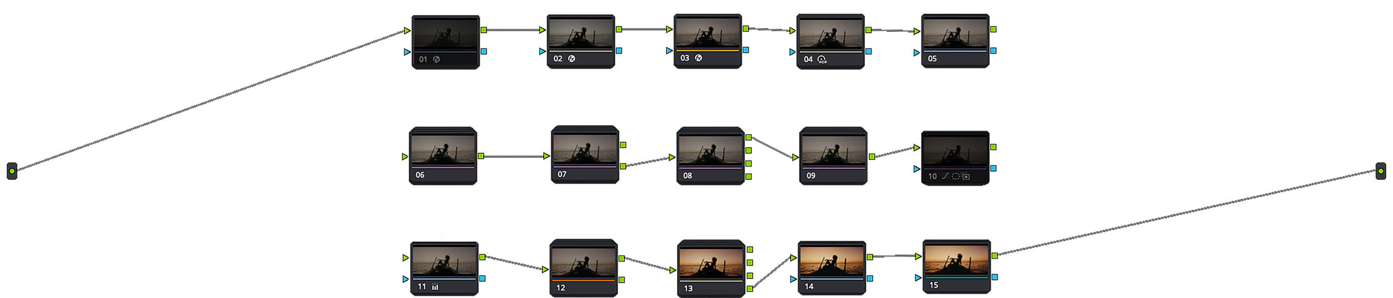 Node tree DaVinci Resolve — CINEVISION